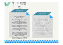 계부모 가족 - 정의, 유형, 특성, 현황 -19