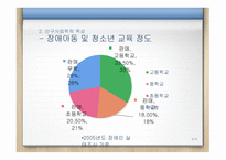 PPT-장애아동 -6