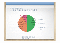 PPT-장애아동 -7