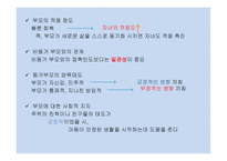 이혼가정과 아동 -9