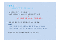 이혼가정과 아동 -13