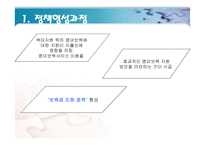 보육료 지원정책 - 정의 -4