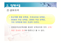 보육료 지원정책 - 정의 -6
