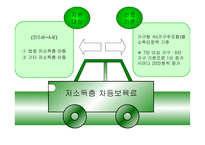 보육료 지원정책 - 정의 -7
