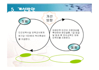보육료 지원정책 - 정의 -17