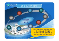 천안시 건강도시 운영사례 -4