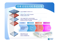 천안시 건강도시 운영사례 -8