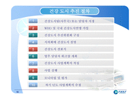 천안시 건강도시 운영사례 -14