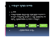 제 6장 사회복지 정책의 절차 - 1  사회복지 정책의 의제화 2  사회복지 정책의 결정 3  사회복지 정책의 집행 -3