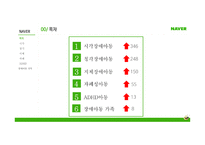 장애아동가족 - 시각장애아동, 청각장애아동 -2