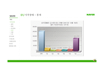 장애아동가족 - 시각장애아동, 청각장애아동 -6