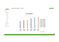 장애아동가족 - 시각장애아동, 청각장애아동 -13