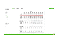 장애아동가족 - 시각장애아동, 청각장애아동 -20