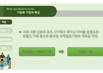 다문화 가정 - 다문화 가정의 특성, 다문화 가정 유아를 위한 태도 -4