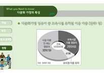 다문화 가정 - 다문화 가정의 특성, 다문화 가정 유아를 위한 태도 -9