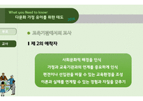다문화 가정 - 다문화 가정의 특성, 다문화 가정 유아를 위한 태도 -12