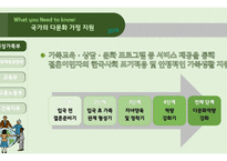 다문화 가정 - 다문화 가정의 특성, 다문화 가정 유아를 위한 태도 -14