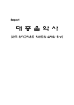 한국 언더그라운드 락밴드의 실태와 위상 - 언더그라운드의 의미, 한국의 언더그라운드 음악 -1