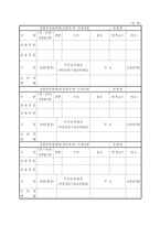 [양식&서식] 건축물대장 전환신청서 -2
