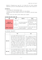 빈혈의 임상과 이론 비교분석 (대상자 분석) -7