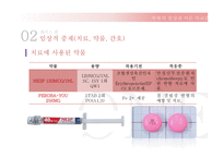 빈혈 - 임상과 이론 비교분석 -8