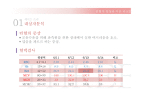 빈혈 - 임상과 이론 비교분석 -19