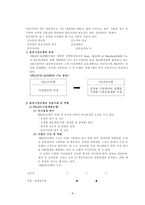 [방통대 2019-2]e-SCM과 APS에 대해 설명하고 e-SCM과 APS가 어떻게 통합되어야 하는가를 논하라-9