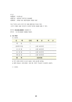 [방통대 2019-2]자신이 새로운 소상공업을 창업한다고 생각하고, 소점포 사업계획서를 작성해보시오.-20