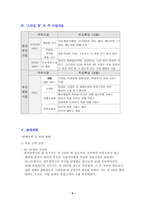 [방통대 2019-2]자신이 새로운 소상공업을 창업한다고 생각하고, 소점포 사업계획서를 작성해보시오.-6