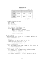 [방통대 2019-2]자신이 새로운 소상공업을 창업한다고 생각하고, 소점포 사업계획서를 작성해보시오.-7