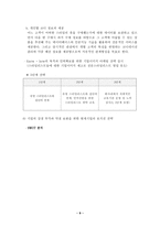 [방통대 2019-2]자신이 새로운 소상공업을 창업한다고 생각하고, 소점포 사업계획서를 작성해보시오.-9