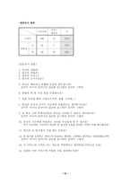 [방통대 2019-2]자신이 새로운 소상공업을 창업한다고 생각하고, 소점포 사업계획서를 작성해보시오.-15