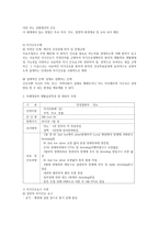 오렘의 8개 보편적 자기간호필수요소 적용하여 이론을 정리하고 사례대상자의 생활습관특성,대상자사정 및 간호계획을 기술하시오-3