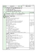 [영유아교수방법론 B형]9월 셋째주 만 3세반의 주간 교육계획안과 일일활동 계획안을 작성하되 개정누리과정요소, 주제, 활동의 연계성등을 고려하여 작성하시오.-4