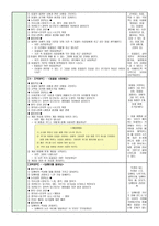 [영유아교수방법론 B형]9월 셋째주 만 3세반의 주간 교육계획안과 일일활동 계획안을 작성하되 개정누리과정요소, 주제, 활동의 연계성등을 고려하여 작성하시오.-5