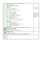 [영유아교수방법론 B형]9월 셋째주 만 3세반의 주간 교육계획안과 일일활동 계획안을 작성하되 개정누리과정요소, 주제, 활동의 연계성등을 고려하여 작성하시오.-10
