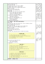 [영유아교수방법론 B형]9월 셋째주 만 3세반의 주간 교육계획안과 일일활동 계획안을 작성하되 개정누리과정요소, 주제, 활동의 연계성등을 고려하여 작성하시오.-12