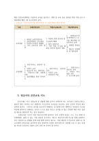 교직실무3A) 유아 안전교육의 필요성에 대해 설명하고 안전교육 내용을 선정하여 활동계획안을 작성하시오0k-3
