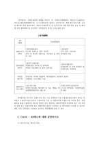무역법규4공통1) 전략물자의개념및종류 2) Catch-All제도 3)2019년 7월이후 한일간의 무역 분쟁있어 일본주장과 한국주장을 비교요약하시오0k-3