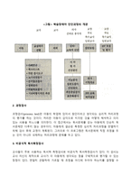지적장애(정신지체), 학습장애의 개념, 원인, 특성, 판별 및 평가 방법, 교육 방안-12