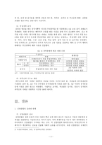 [방통대 2019-2]공직윤리와 관련하여 김영란법이 2015년 3월에 제정되어 시행되고 있다. 이 법의 취지 및 주요 내용을 정리하고, 법의 성과를 논하시오-3