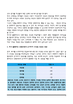 허시와 블랜차드의 상황모형에 근거하여 자신이 속해 있는 부서 (병동 또는 가족 등 어느 집단이든 상관없음)의 구성원 성숙도를 진단-4