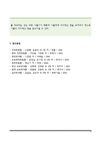 허시와 블랜차드의 상황모형에 근거하여 자신이 속해 있는 부서 (병동 또는 가족 등 어느 집단이든 상관없음)의 구성원 성숙도를 진단-6