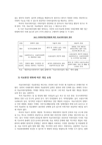 의료사회사업론2E) 유튜브 등에서 의료사회사업을 검색하여 관련 영상을 보고 주요내용을 정리 후 의료사회사업의미에 대한 본인의 의견을 제시하세요0k-3