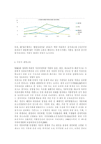 #식품위생학2019#삼복더위에 떨어진 기력을 보충하기 위하여 보양식으로 닭고기를 섭취하곤 한다. 덜 익힌 가금류에 증식하여 식중독을 일으키는 식중독균 한 종을 선정하고 그 균의 특징 및 증상을 설명하시오.-6