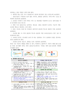 #식품위생학2019#삼복더위에 떨어진 기력을 보충하기 위하여 보양식으로 닭고기를 섭취하곤 한다. 덜 익힌 가금류에 증식하여 식중독을 일으키는 식중독균 한 종을 선정하고 그 균의 특징 및 증상을 설명하시오.-9