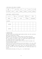 (전자회로실험) 이미터 폴로워(컬렉터 접지 증폭기) 결과보고서-3