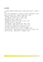 허시와 블랜차드의 상황모형에 근거하여 자신이 속해 있는 부서 (병동 또는 가족 등 어느 집단이든 상관없음)의 구성원 성숙도를 진단하고-4