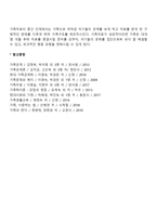 [가족치료 과정] 가족치료의 접근단계(초기, 중기, 종결단계)-6