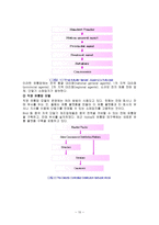 (방통대 2019-2)이동통신단말장치의 유통구조의 문제점과 소비자의 권리와 이익을 위한 유통구조의 개선방안에 대하여 논하시오-10